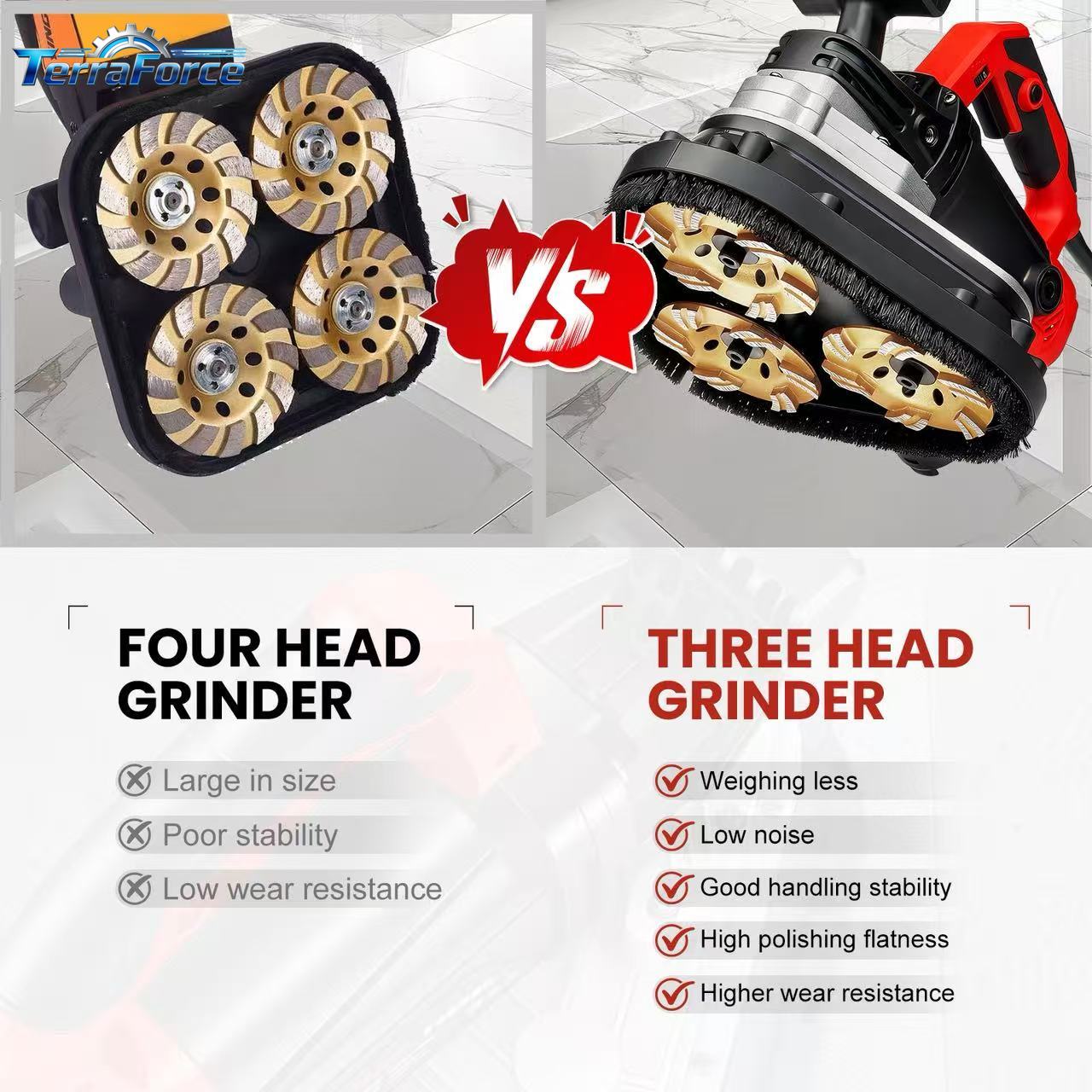 Small Portable Discs Concrete  - Floor Grinding Machine ulasan dan harga