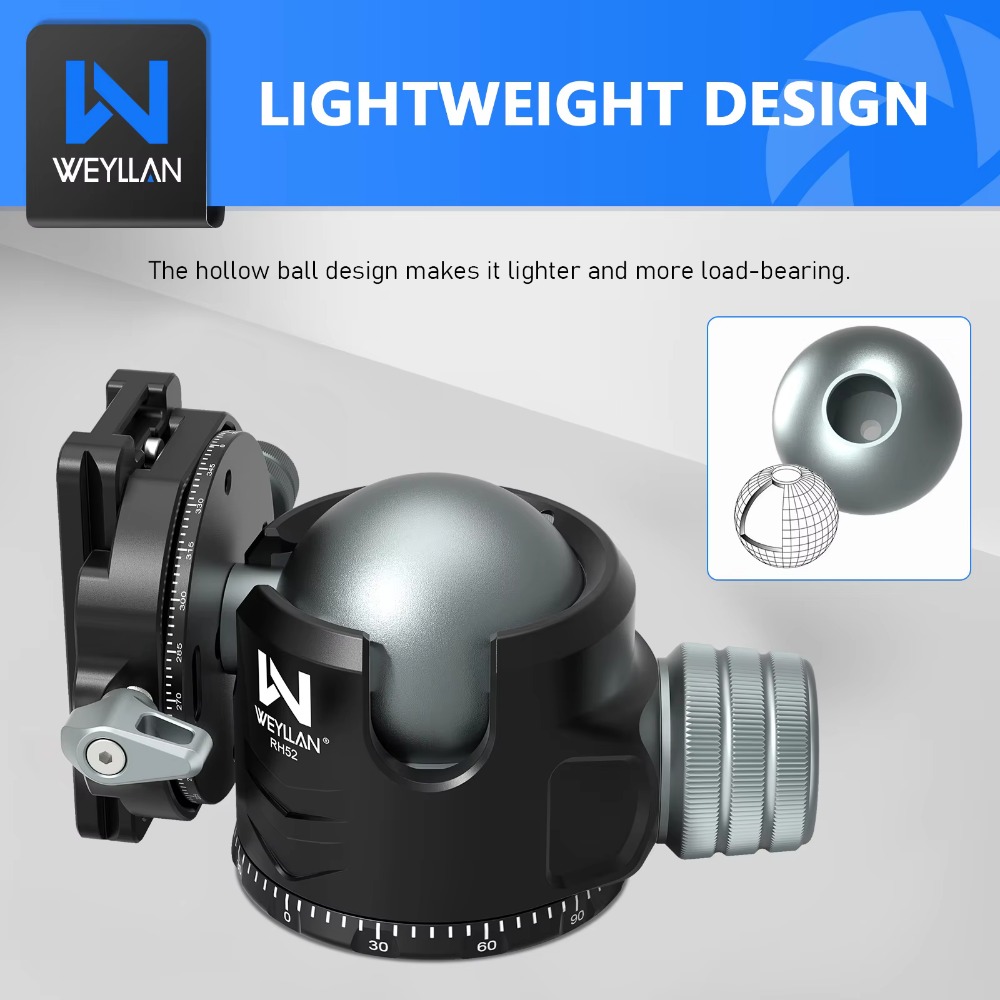 WEYLLAN RH52 Double Panorama B - Heavy Equipment Video ulasan dan harga