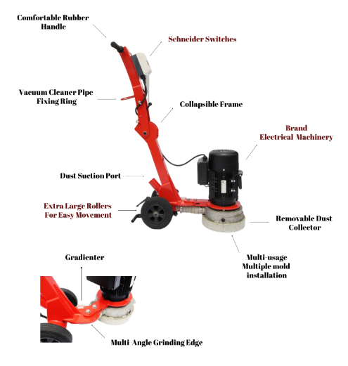 High Quality CJ-250E Manual Fl - Floor Grinding Machine ulasan dan harga