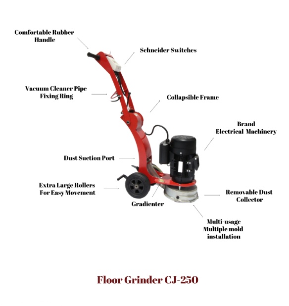 High Quality CJ-250E Manual Fl - Floor Grinding Machine ulasan dan harga