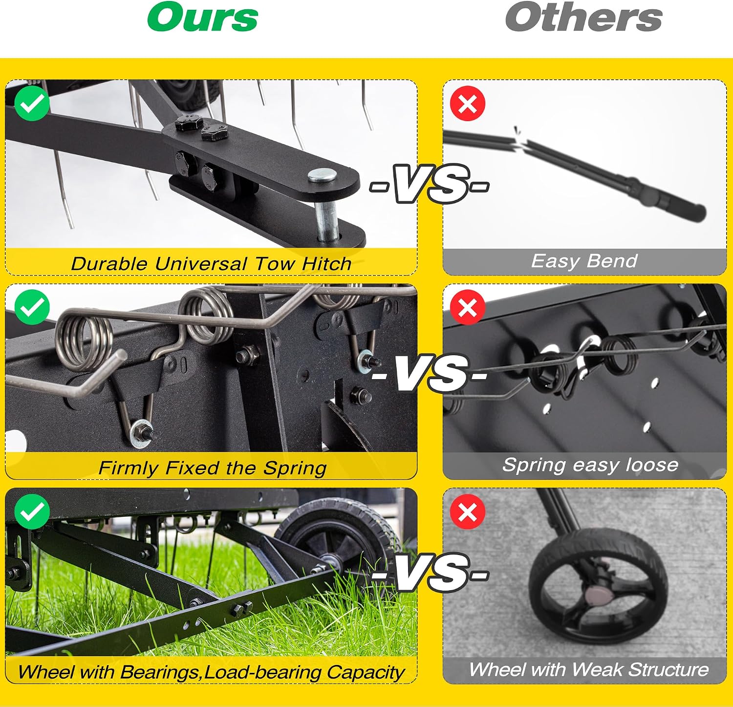 Tow Behind Lawn Dethatcher Rak - Tools Heavy Equipment ulasan dan harga